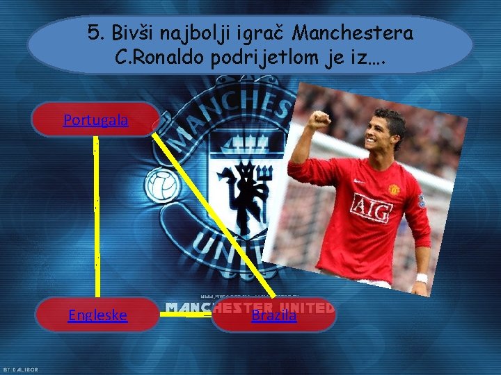 5. Bivši najbolji igrač Manchestera C. Ronaldo podrijetlom je iz…. Portugala Engleske Brazila 