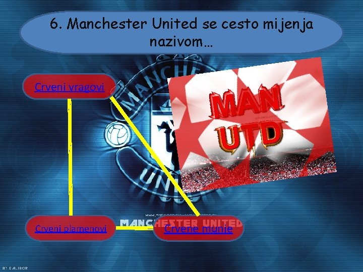 6. Manchester United se cesto mijenja nazivom… Crveni vragovi Crveni plamenovi Crvene munje 