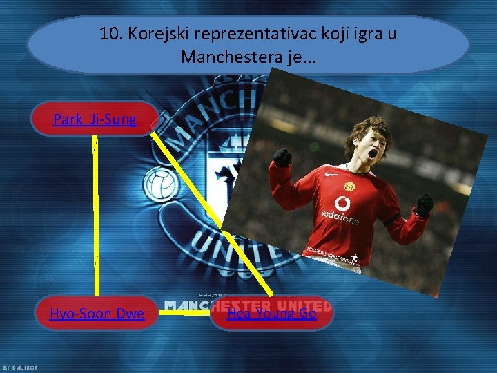 10. Korejski reprezentativac koji igra u Manchestera je. . . Park Ji-Sung Hyo-Soon Dwe