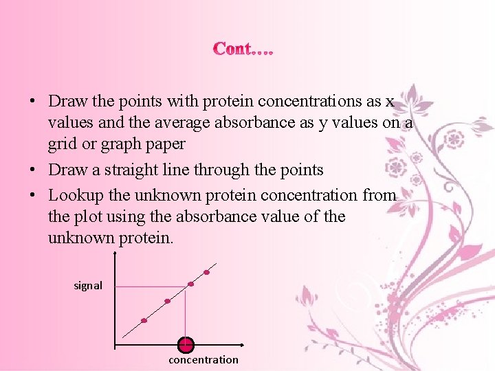  • Draw the points with protein concentrations as x values and the average