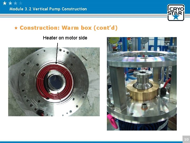 Module 3. 2 Vertical Pump Construction: Warm box (cont’d) Heater on motor side 10