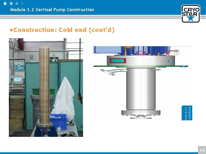 Module 3. 2 Vertical Pump Construction: Cold end (cont’d) 12 