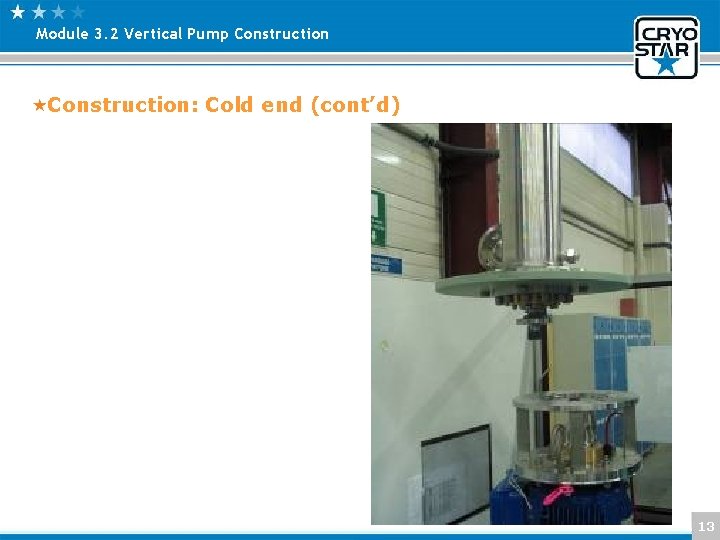 Module 3. 2 Vertical Pump Construction: Cold end (cont’d) 13 