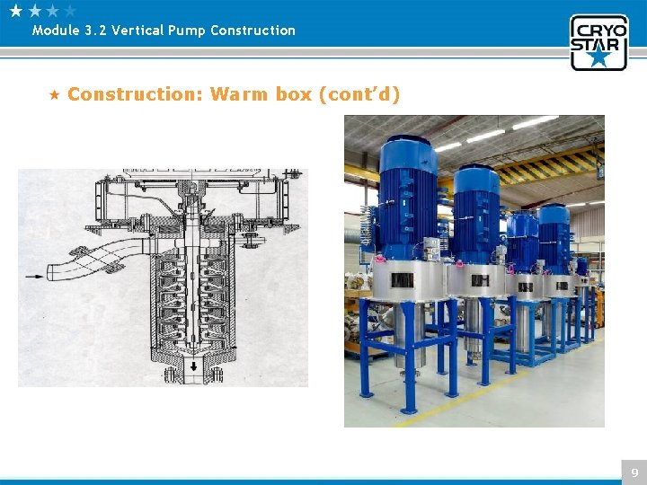 Module 3. 2 Vertical Pump Construction: Warm box (cont’d) 9 