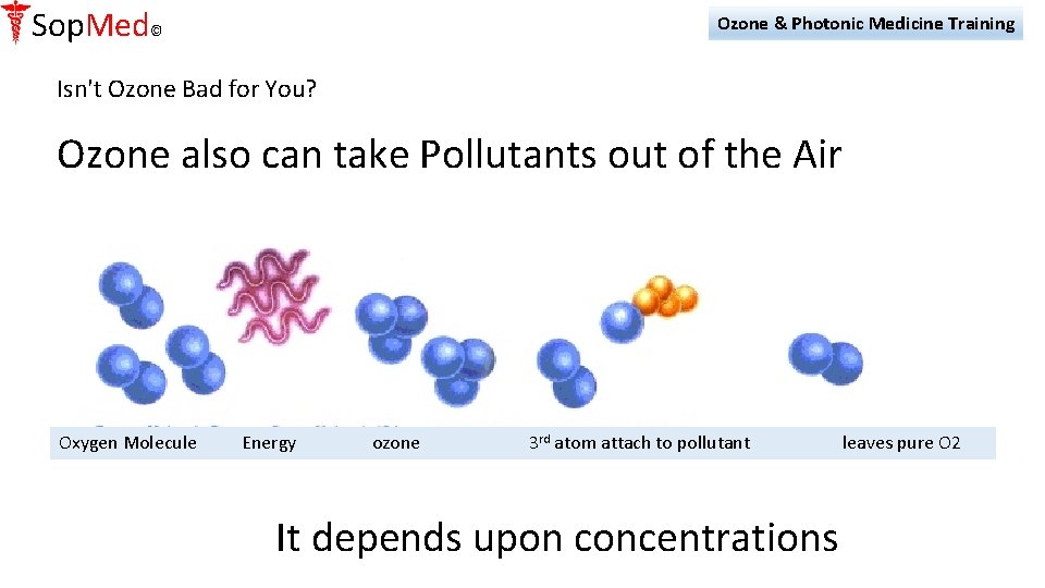Sop. Med© Ozone & Photonic Medicine Training Isn't Ozone Bad for You? Ozone also