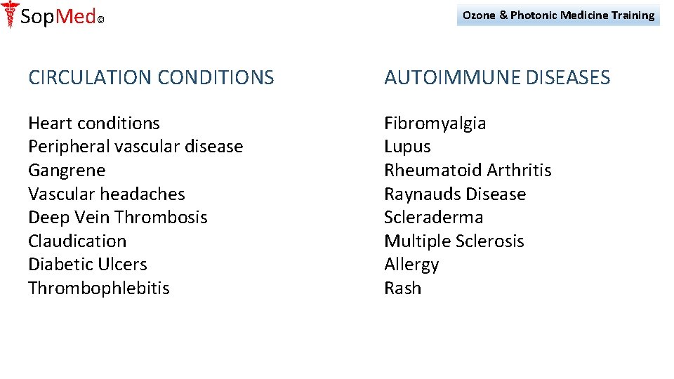 Sop. Med© Ozone & Photonic Medicine Training CIRCULATION CONDITIONS AUTOIMMUNE DISEASES Heart conditions Peripheral