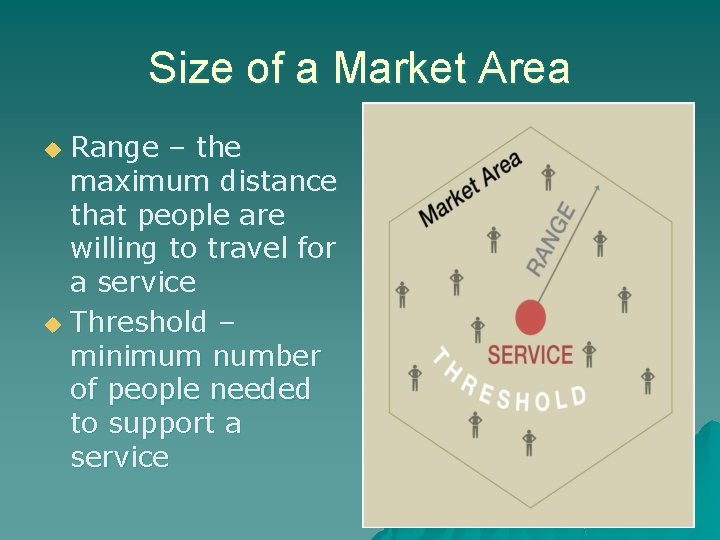 Size of a Market Area Range – the maximum distance that people are willing