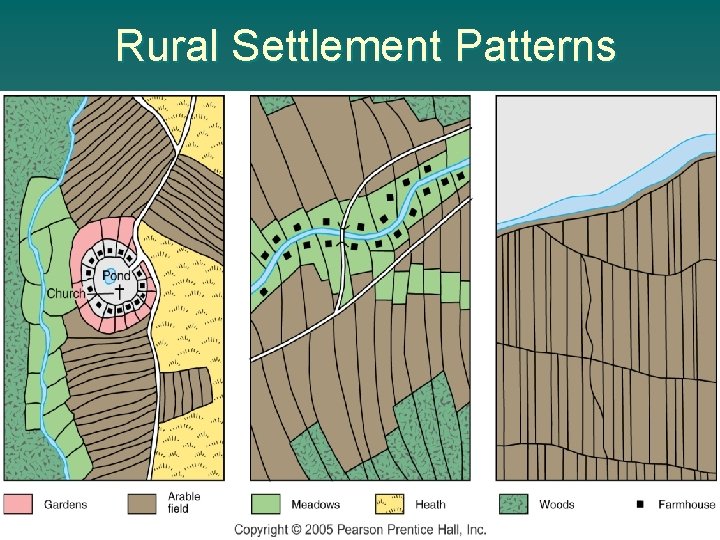 Rural Settlement Patterns 