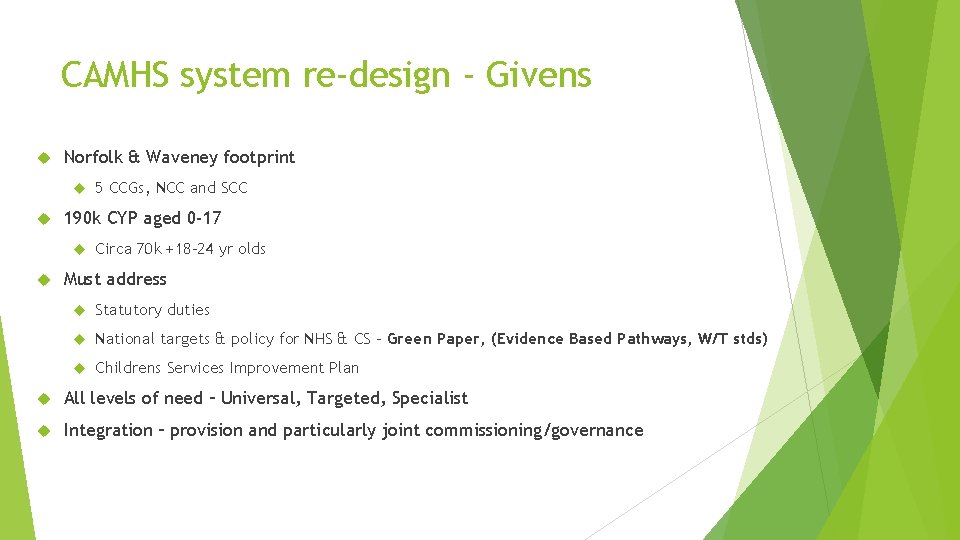 CAMHS system re-design - Givens Norfolk & Waveney footprint 190 k CYP aged 0