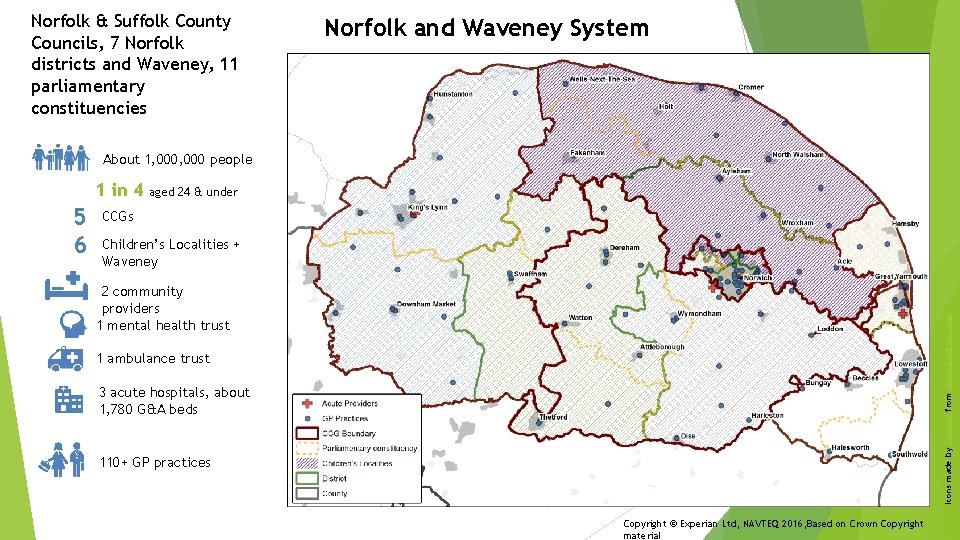 Norfolk & Suffolk County Councils, 7 Norfolk districts and Waveney, 11 parliamentary constituencies Norfolk