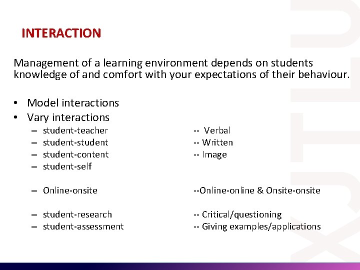 INTERACTION Management of a learning environment depends on students knowledge of and comfort with