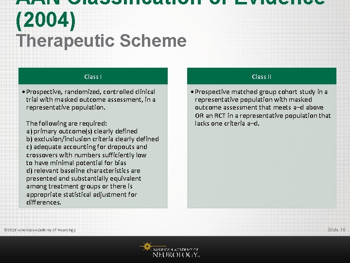 AAN Classification of Evidence (2004) Therapeutic Scheme Class I • Prospective, randomized, controlled clinical
