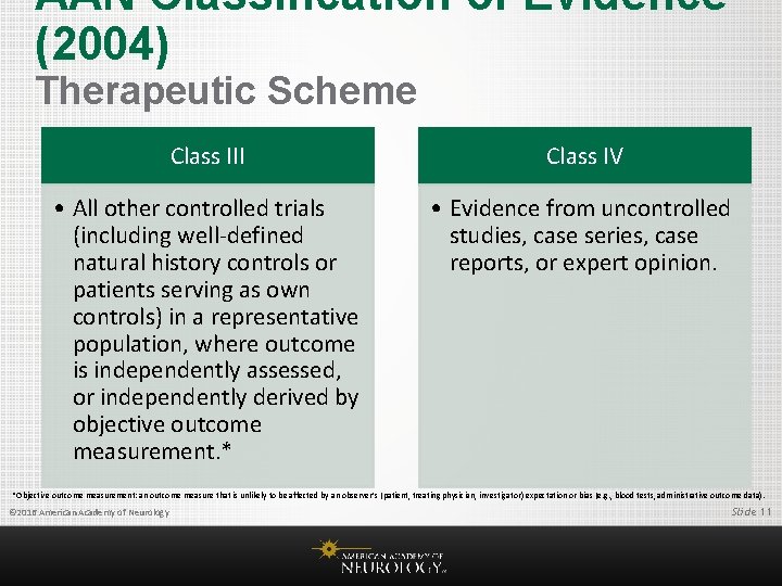 AAN Classification of Evidence (2004) Therapeutic Scheme Class III Class IV • All other