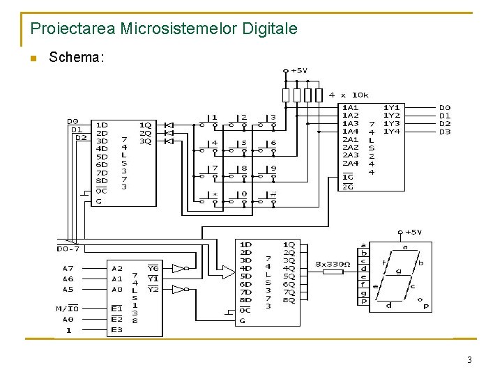 Proiectarea Microsistemelor Digitale n Schema: 3 