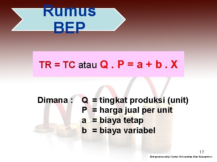 Rumus BEP TR = TC atau Q. P = a + b. X Dimana
