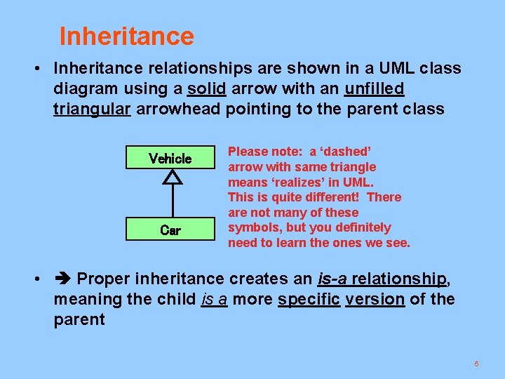 Inheritance • Inheritance relationships are shown in a UML class diagram using a solid
