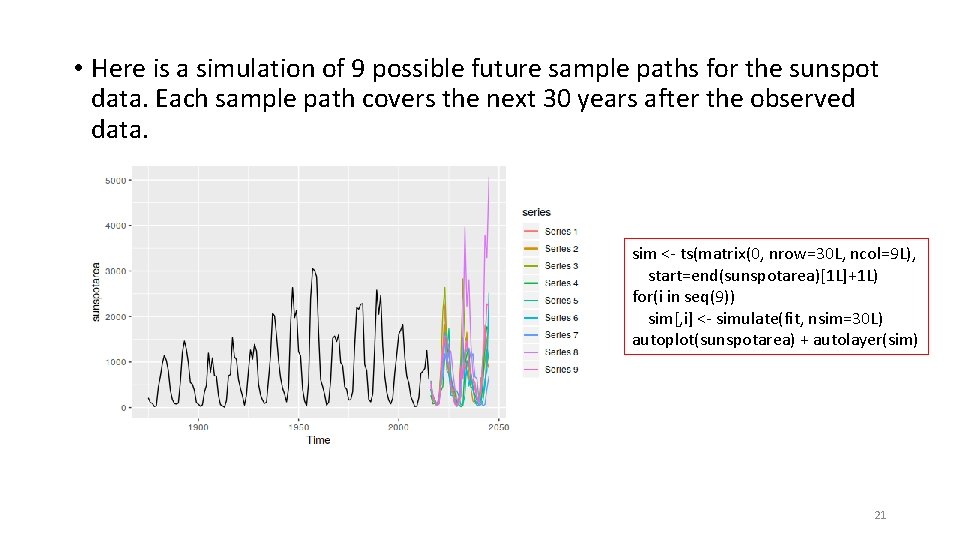  • Here is a simulation of 9 possible future sample paths for the