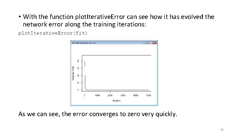  • With the function plot. Iterative. Error can see how it has evolved