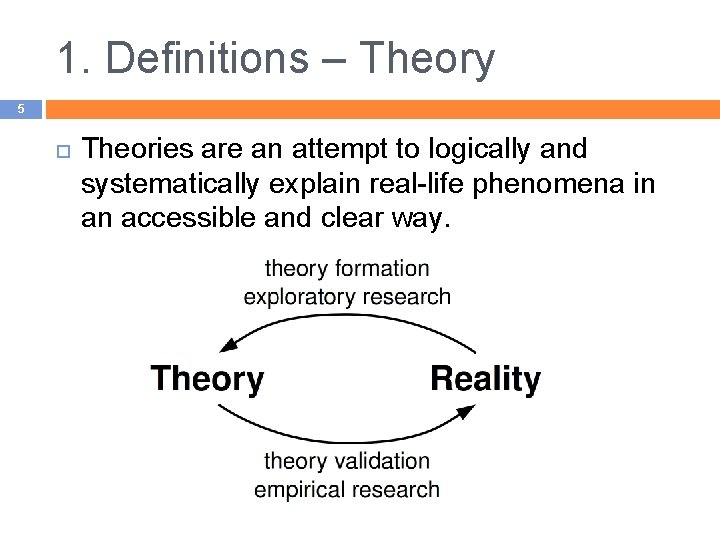 1. Definitions – Theory 5 Theories are an attempt to logically and systematically explain