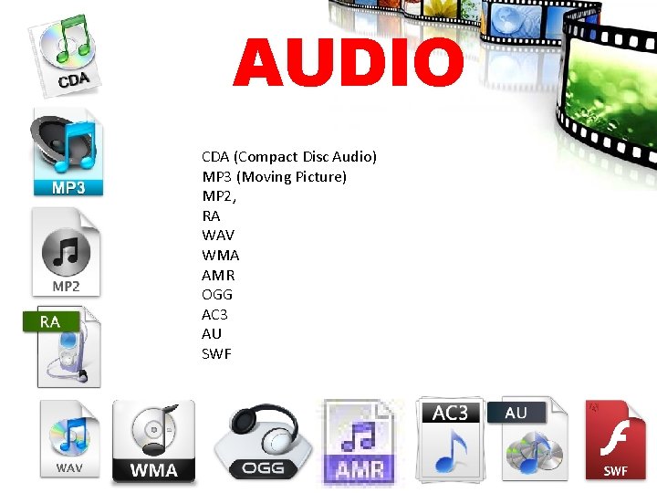 AUDIO CDA (Compact Disc Audio) MP 3 (Moving Picture) MP 2, RA WAV WMA