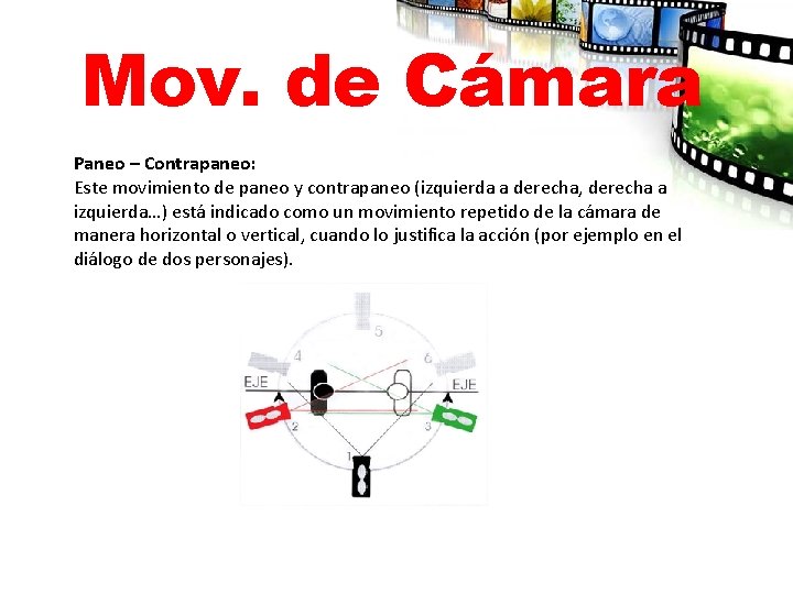 Mov. de Cámara Paneo – Contrapaneo: Este movimiento de paneo y contrapaneo (izquierda a