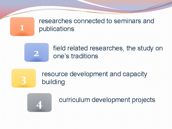 1 researches connected to seminars and publications field related researches, the study on one’s