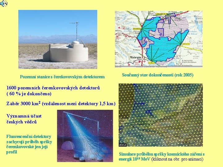 Pozemní stanice s čerekovovským detektorem Současný stav dokončenosti (rok 2005) 1600 pozemních čerenkovovských detektorů