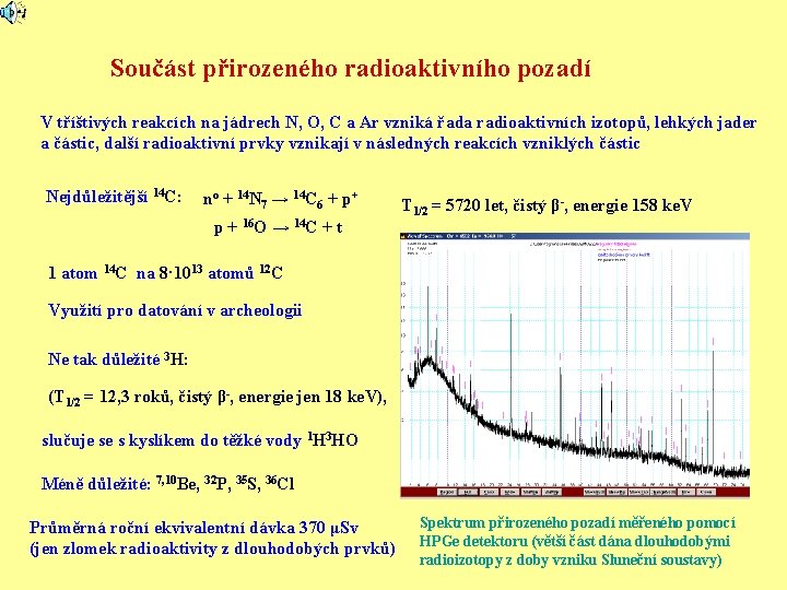 Součást přirozeného radioaktivního pozadí V tříštivých reakcích na jádrech N, O, C a Ar