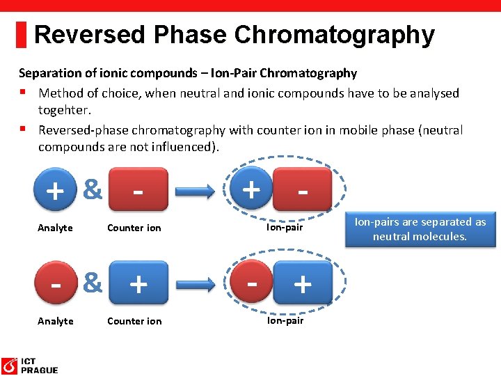 Reversed Phase Chromatography Separation of ionic compounds – Ion-Pair Chromatography § Method of choice,