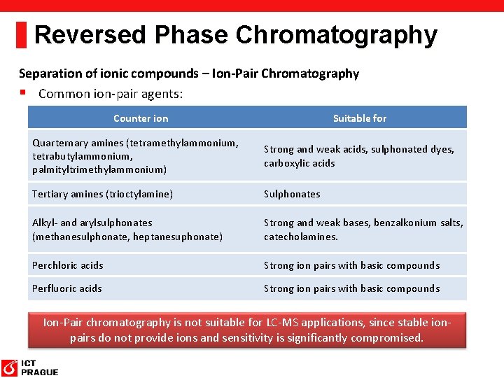 Reversed Phase Chromatography Separation of ionic compounds – Ion-Pair Chromatography § Common ion-pair agents: