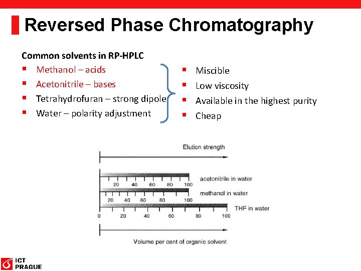 Reversed Phase Chromatography Common solvents in RP-HPLC § Methanol – acids § Acetonitrile –