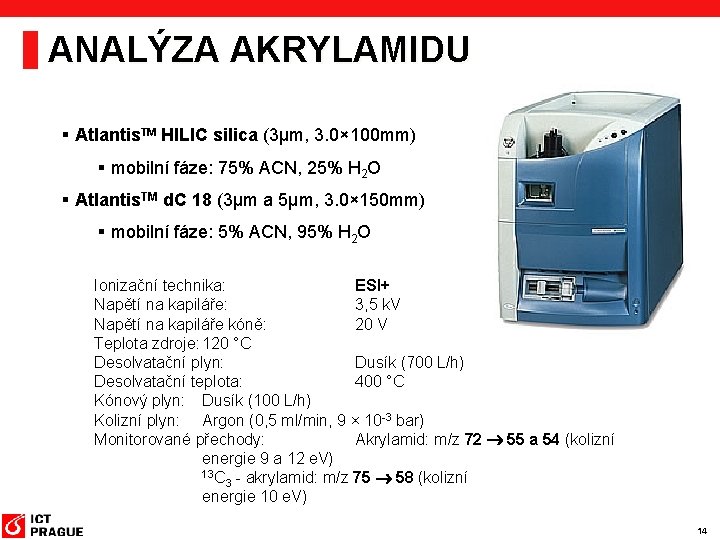 ANALÝZA AKRYLAMIDU § Atlantis. TM HILIC silica (3μm, 3. 0× 100 mm) § mobilní