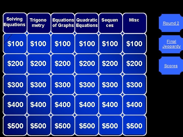 © Mark E. Damon - All Rights Reserved Solving Trigono Equations metry Equations Quadratic