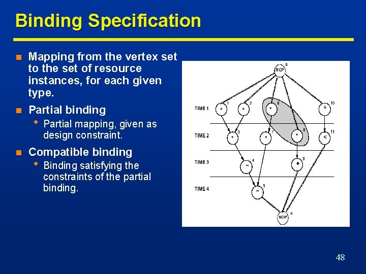 Binding Specification n Mapping from the vertex set to the set of resource instances,