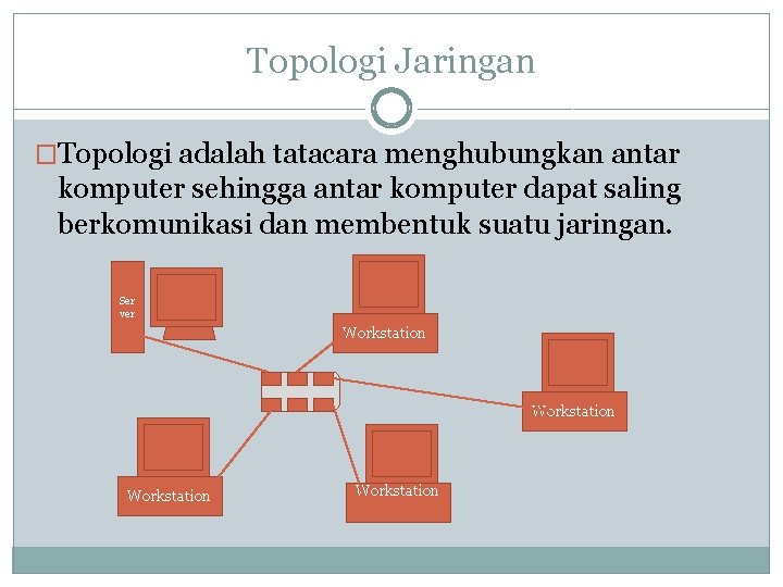 Topologi Jaringan �Topologi adalah tatacara menghubungkan antar komputer sehingga antar komputer dapat saling berkomunikasi