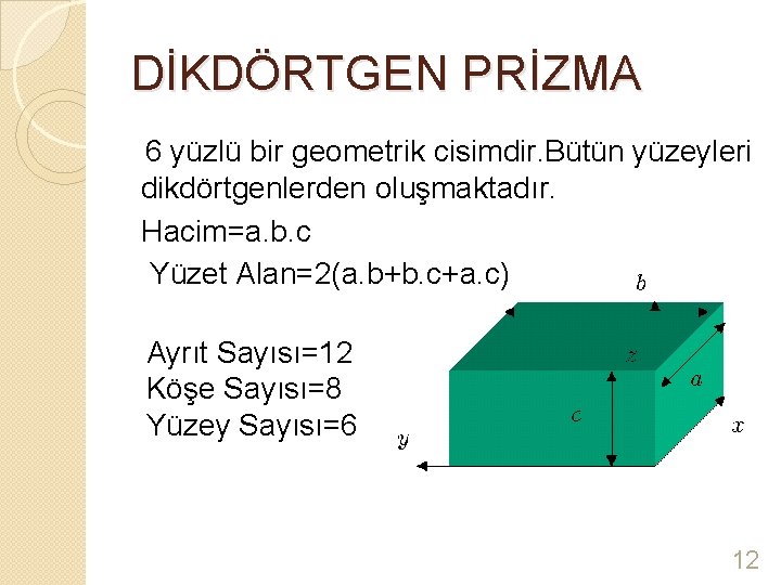 DİKDÖRTGEN PRİZMA 6 yüzlü bir geometrik cisimdir. Bütün yüzeyleri dikdörtgenlerden oluşmaktadır. Hacim=a. b. c