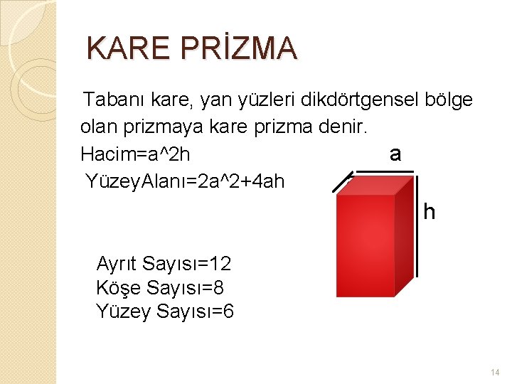 KARE PRİZMA Tabanı kare, yan yüzleri dikdörtgensel bölge olan prizmaya kare prizma denir. Hacim=a^2