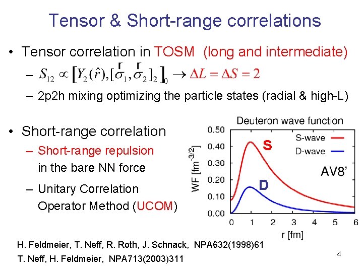 Tensor & Short-range correlations • Tensor correlation in TOSM (long and intermediate) – –