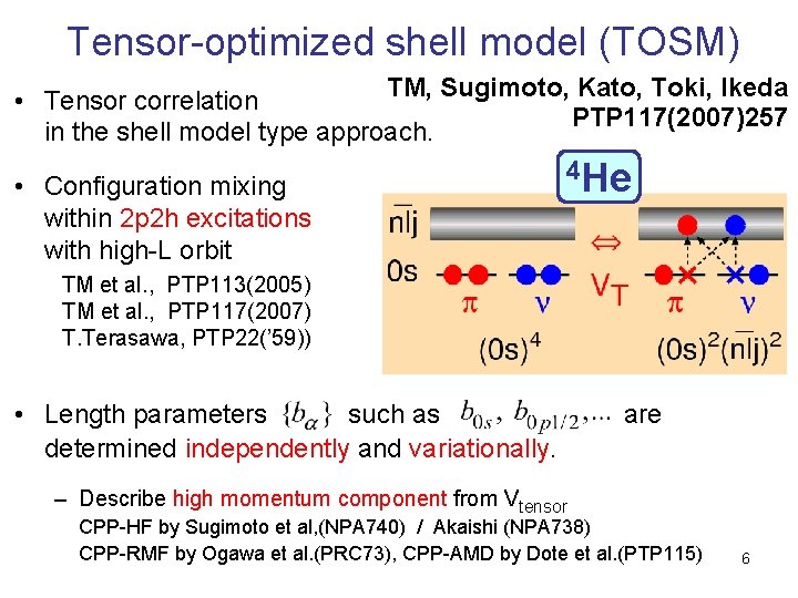 Tensor-optimized shell model (TOSM) TM, Sugimoto, Kato, Toki, Ikeda • Tensor correlation PTP 117(2007)257