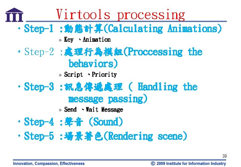 Virtools processing • Step-1 : 動態計算(Calculating Animations) » Key 、Animation • Step-2 : 處理行為模組(Proccessing