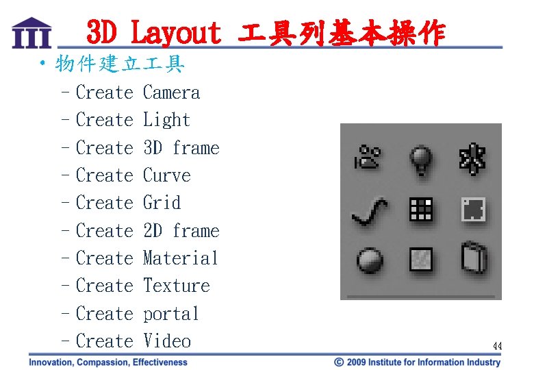 3 D Layout 具列基本操作 • 物件建立 具 –Create –Create –Create Camera Light 3 D