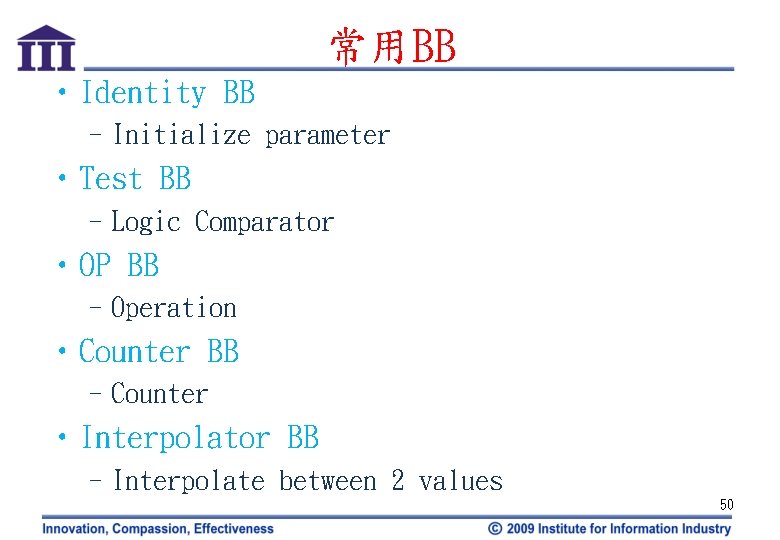 常用BB • Identity BB –Initialize parameter • Test BB –Logic Comparator • OP BB