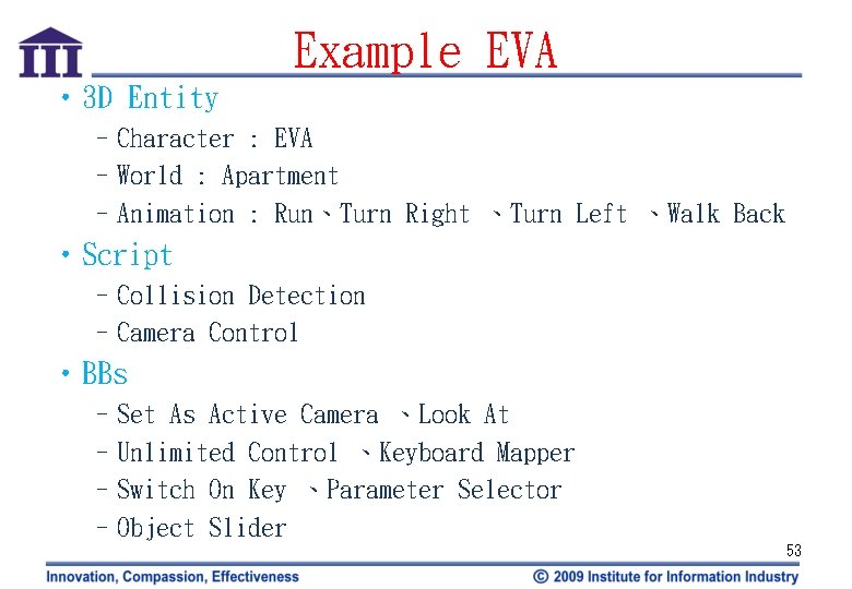 Example EVA • 3 D Entity –Character : EVA –World : Apartment –Animation :