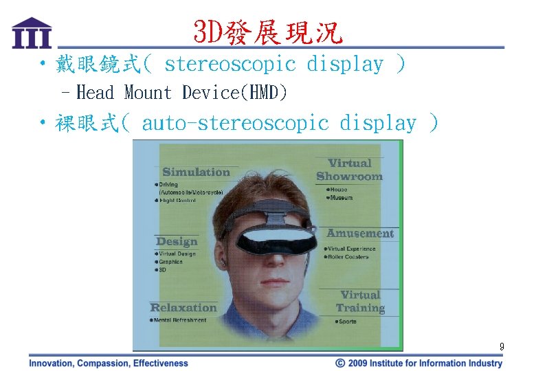 3 D發展現況 • 戴眼鏡式( stereoscopic display ) –Head Mount Device(HMD) • 裸眼式( auto-stereoscopic display