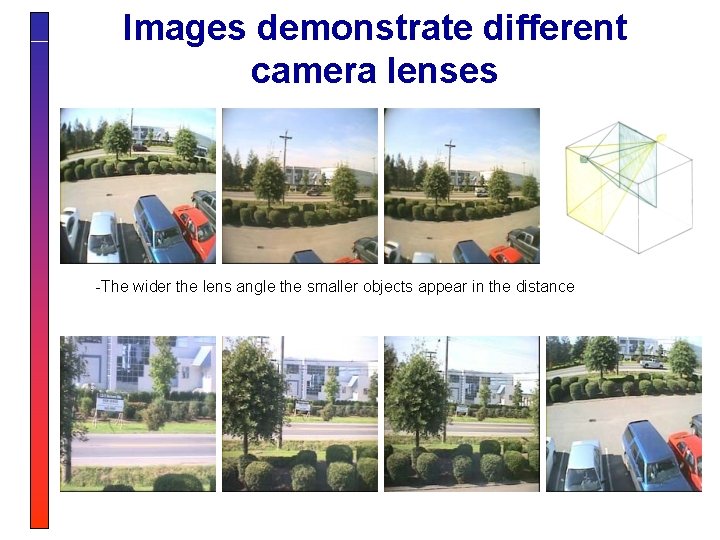 Images demonstrate different camera lenses -The wider the lens angle the smaller objects appear