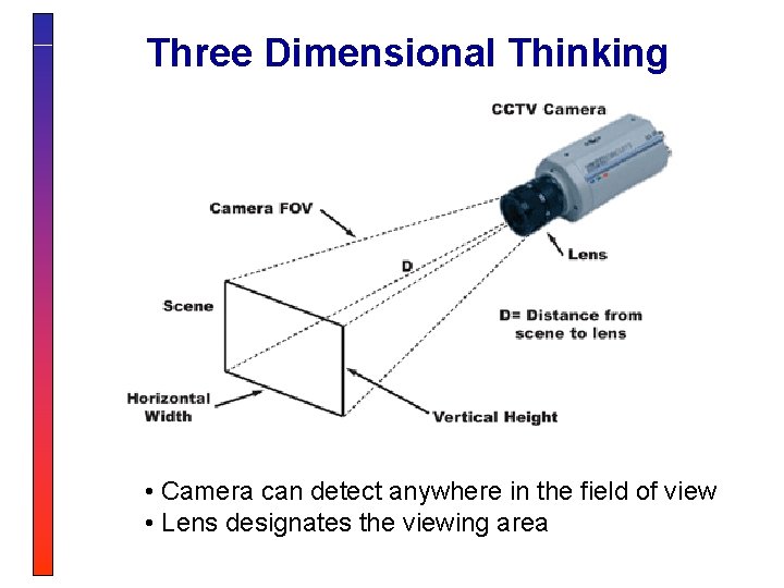 Three Dimensional Thinking • Camera can detect anywhere in the field of view •