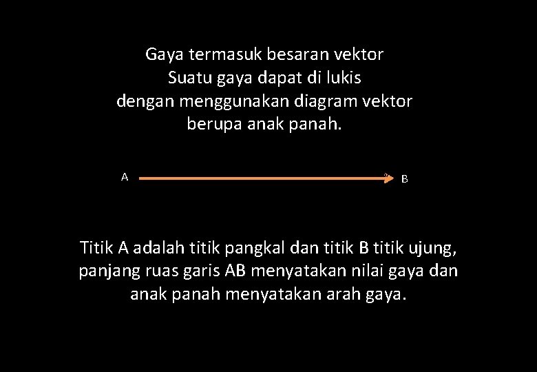 Menggambar gaya Gaya termasuk besaran vektor karena gaya mempunyai besar dan arah. Suatu gaya