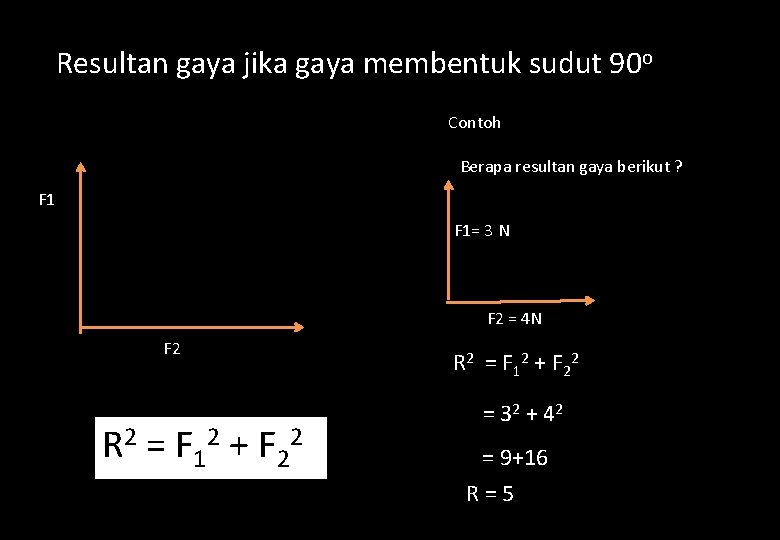Resultan gaya jika gaya membentuk sudut 90 o Contoh Berapa resultan gaya berikut ?