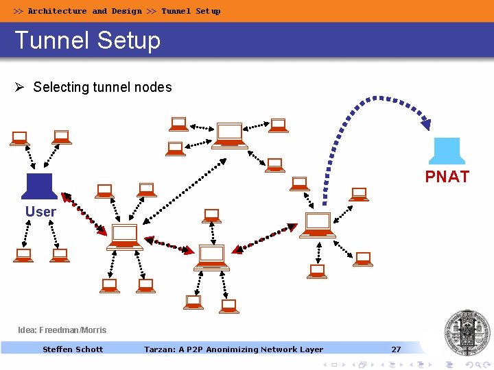 >> Architecture and Design >> Tunnel Setup Ø Selecting tunnel nodes PNAT User Idea: >> Architecture and Design >> Tunnel Setup Ø Selecting tunnel nodes PNAT User Idea: