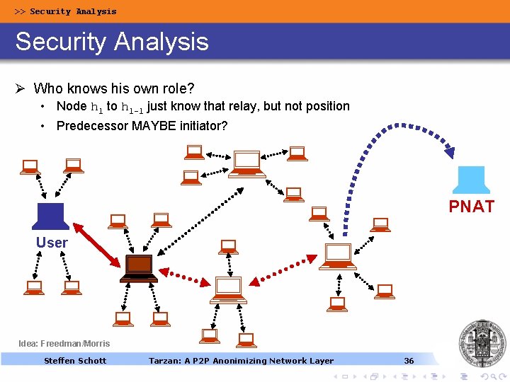 >> Security Analysis Ø Who knows his own role? • Node h 1 to >> Security Analysis Ø Who knows his own role? • Node h 1 to